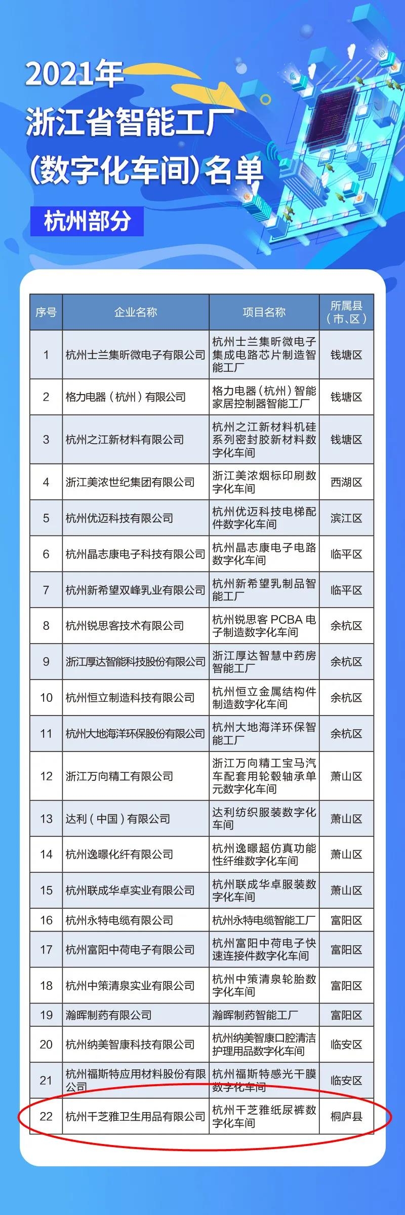 杭州ERP实施